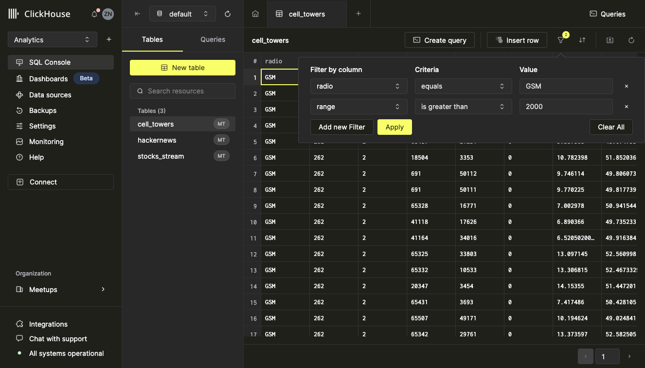2000보다 큰 범위에 대한 필터 추가