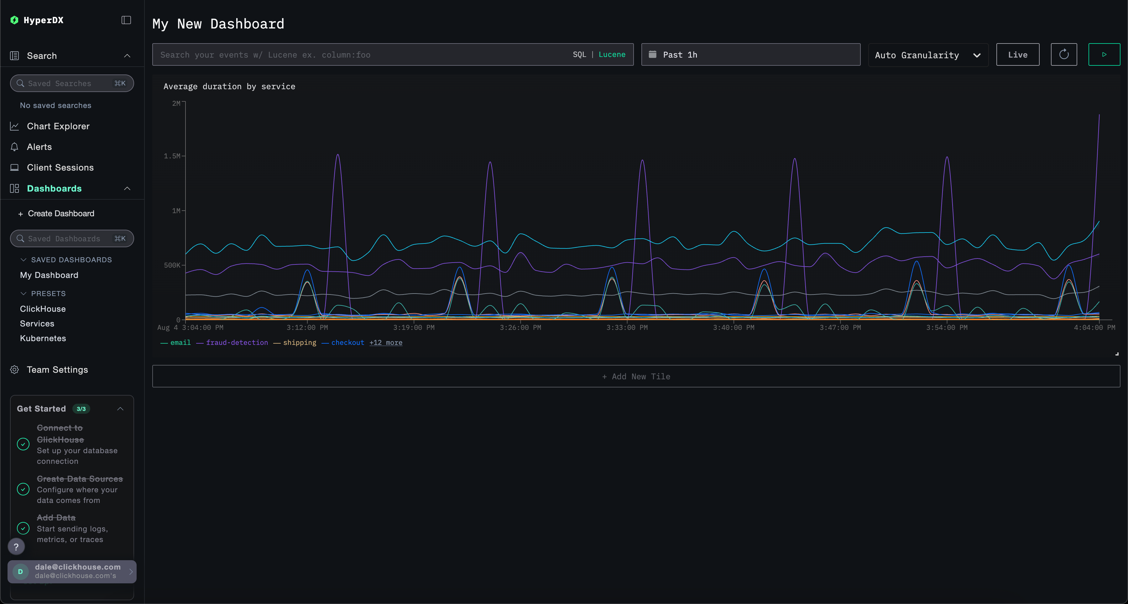 시각화가 포함된 대시보드